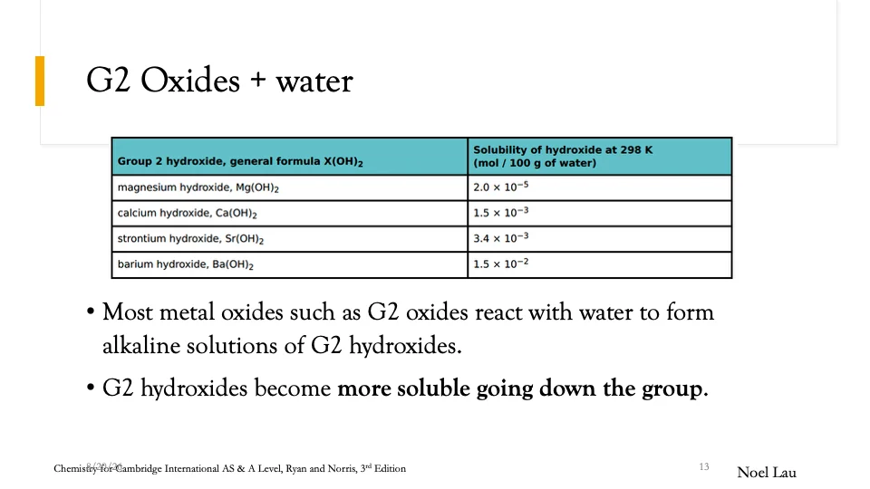 Slide 13
