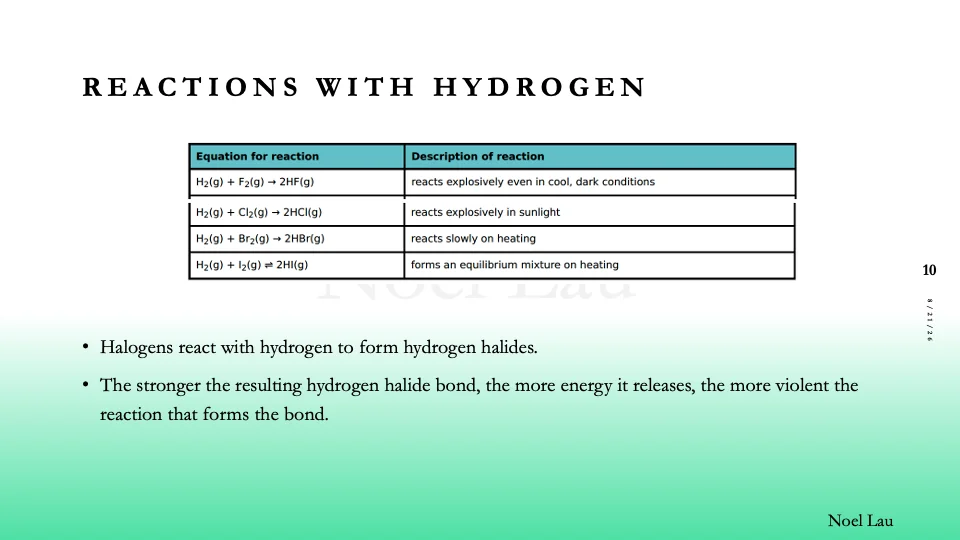 Slide 10