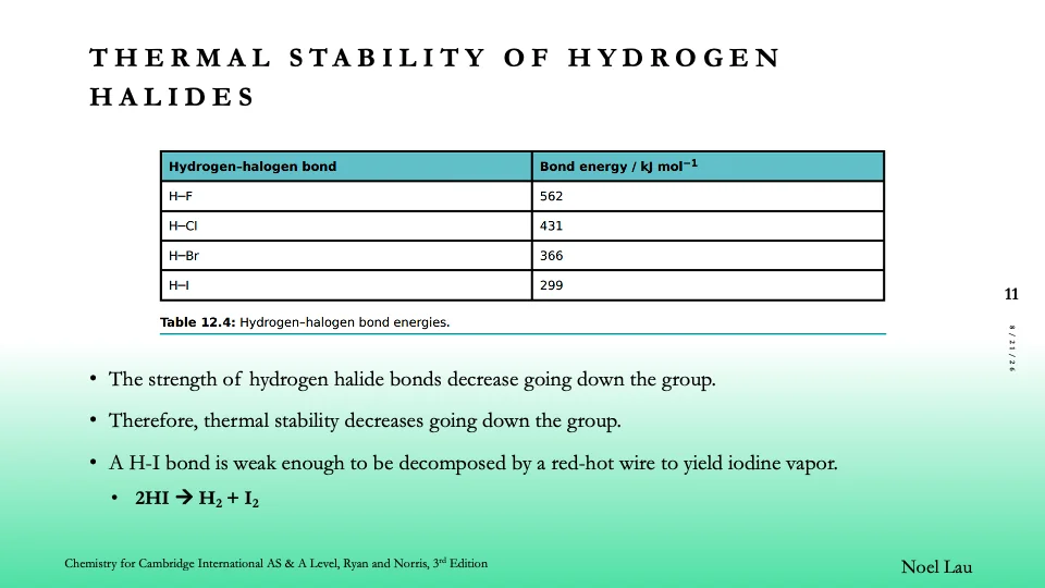Slide 11