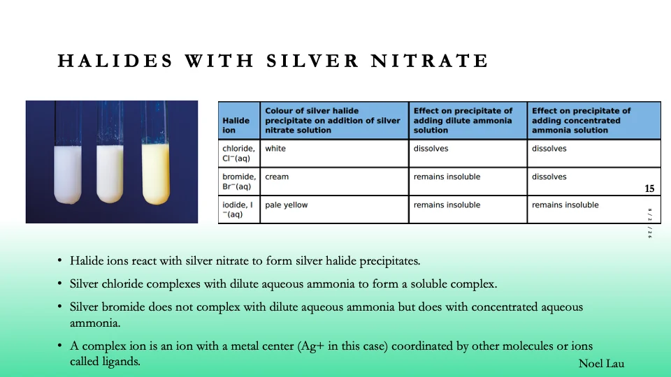 Slide 15