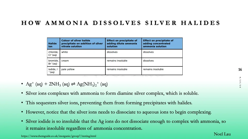Slide 16