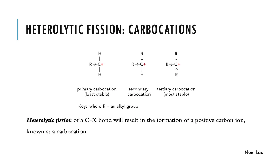 Slide 58