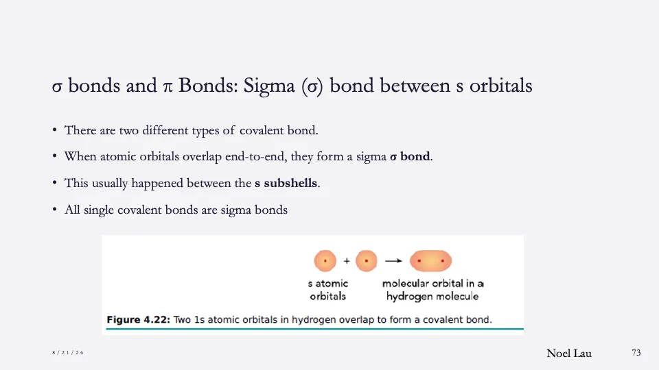 Slide 73