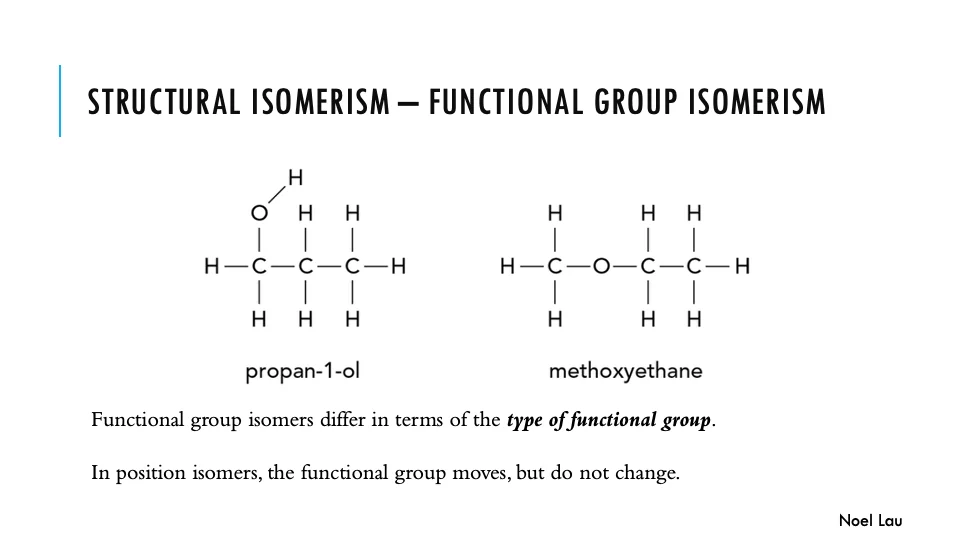 Slide 83