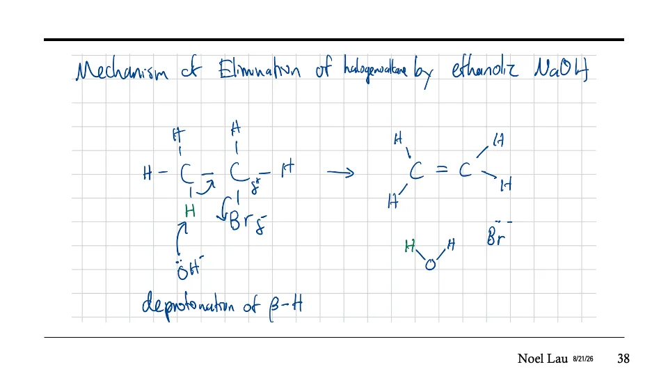 Slide 38