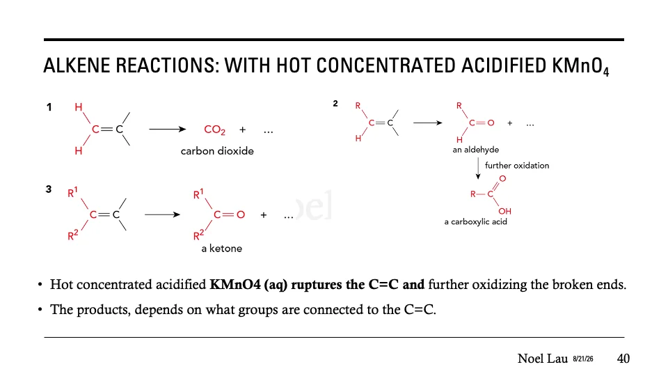 Slide 40