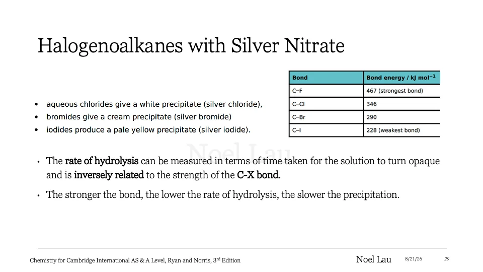 Slide 29