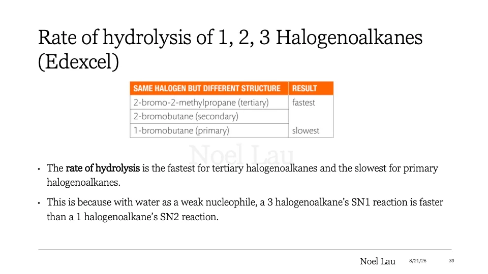 Slide 30