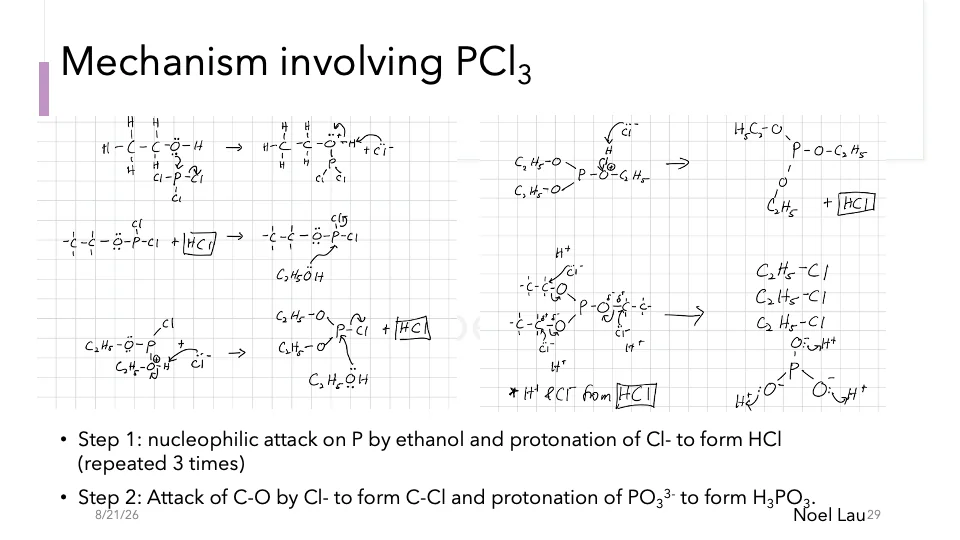 Slide 29