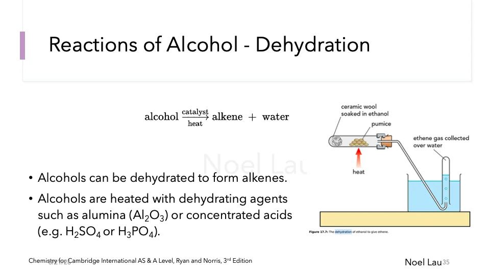 Slide 35