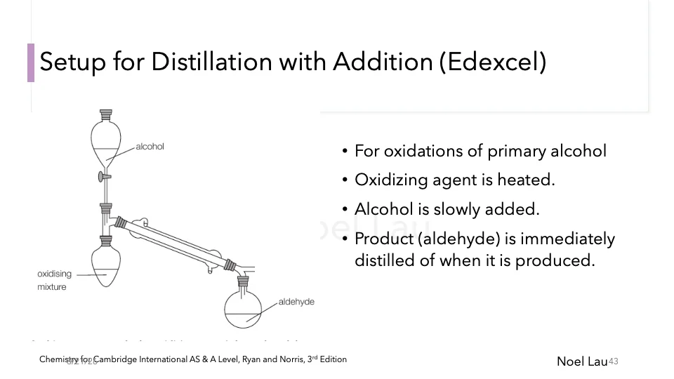 Slide 43