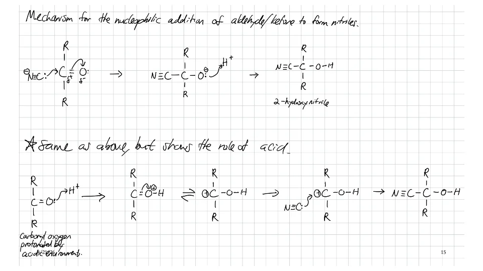 Slide 15