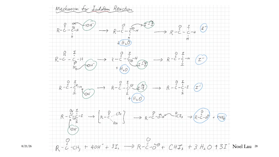 Slide 28