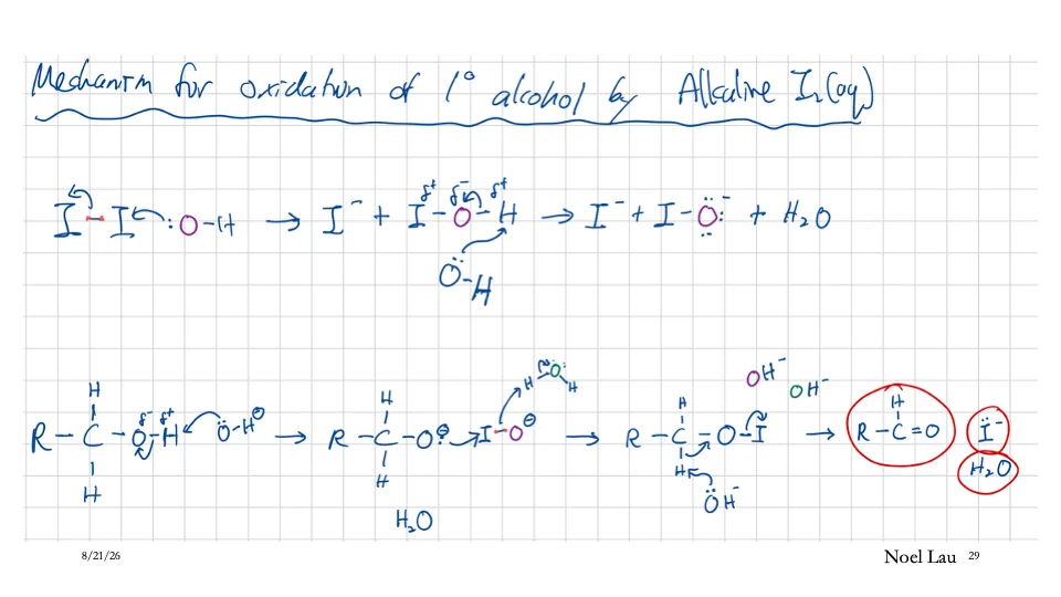Slide 29
