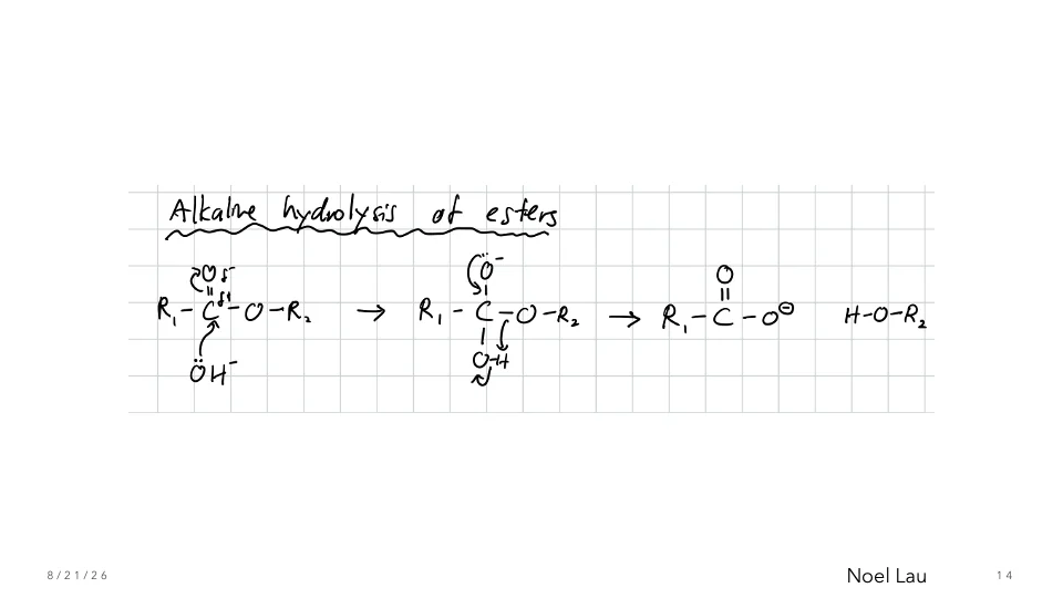 Slide 14