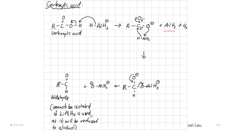 Slide 22