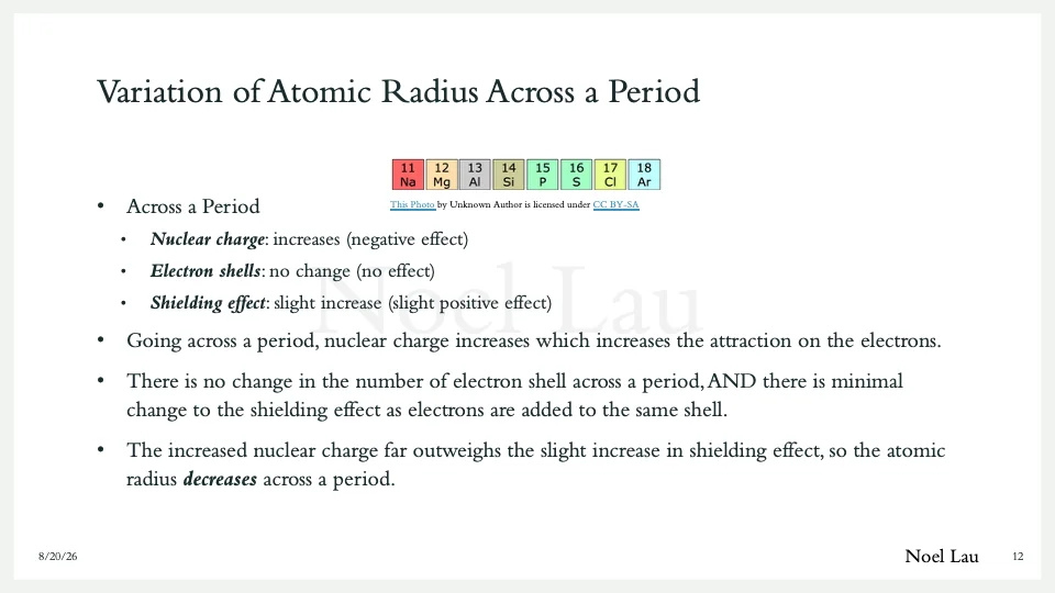 Slide 12