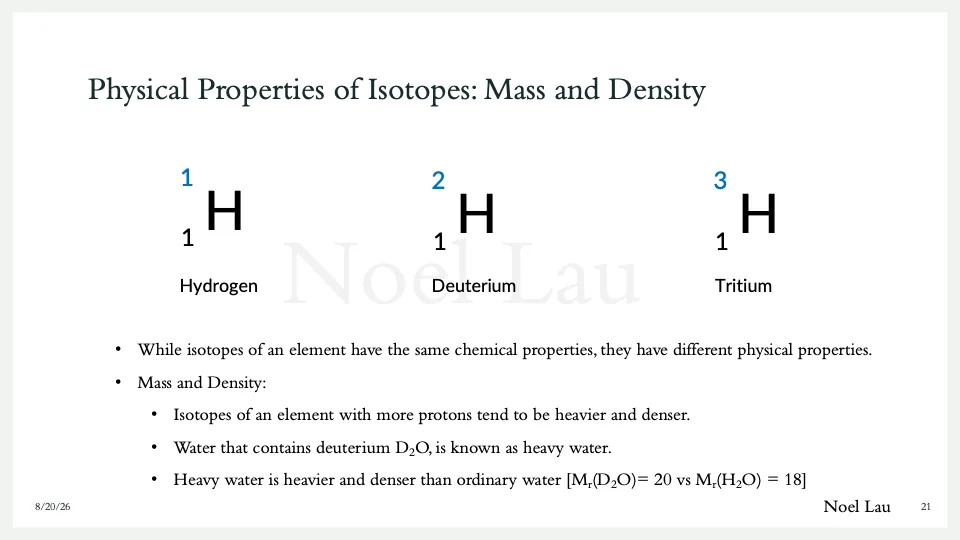 Slide 21
