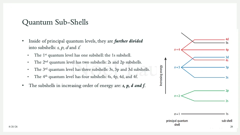 Slide 28