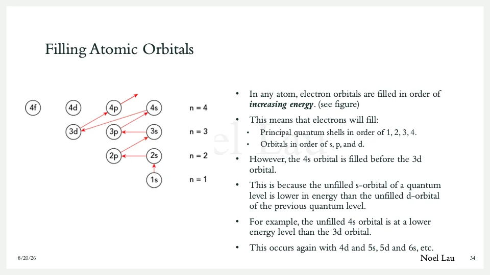 Slide 34