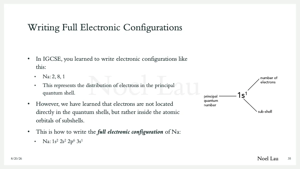 Slide 35
