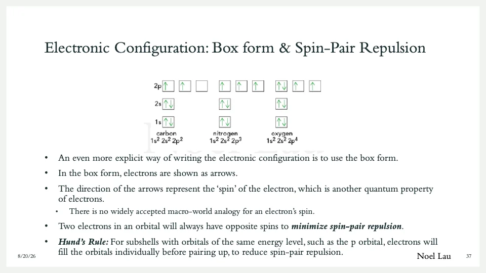 Slide 37