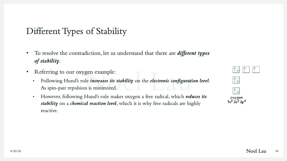 Slide 40