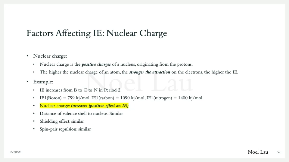 Slide 52