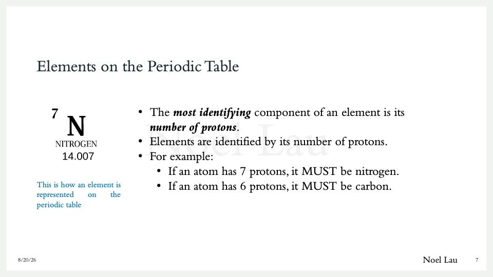 Slide 7