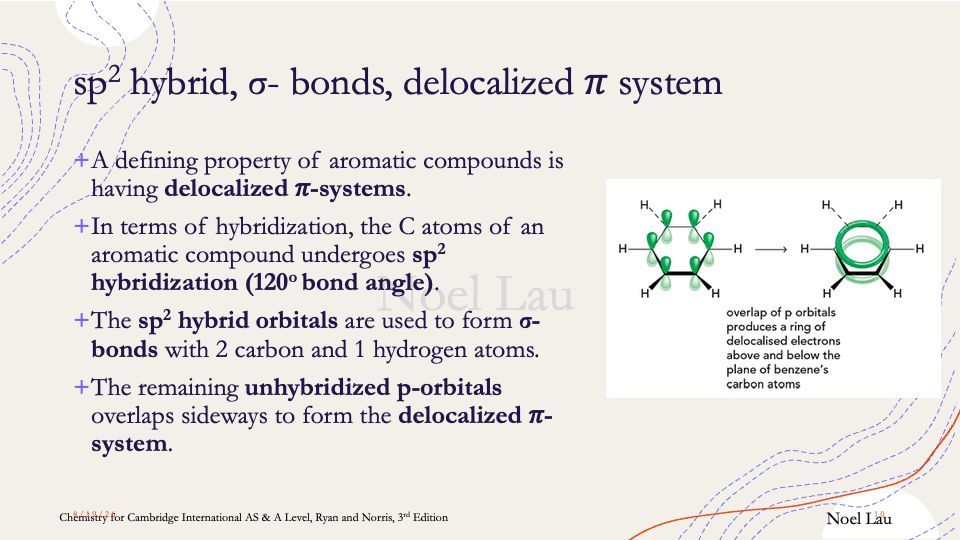 Slide 10