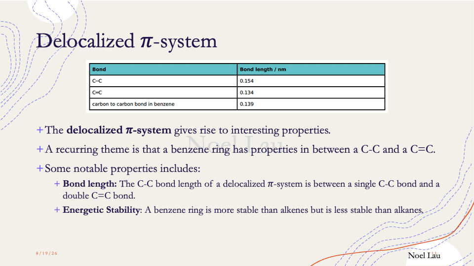 Slide 11