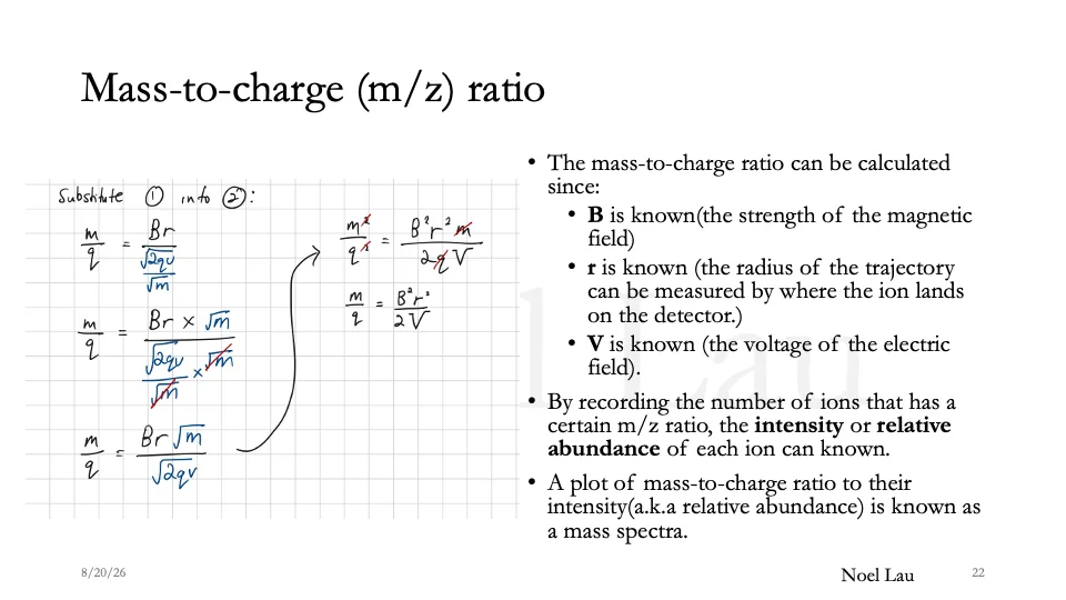 Slide 22
