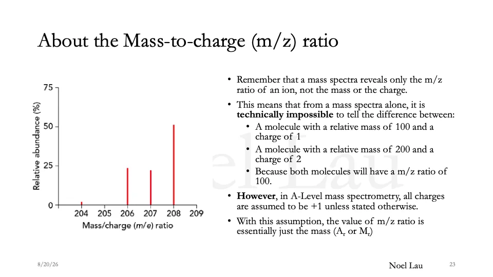 Slide 23