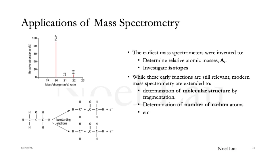 Slide 24