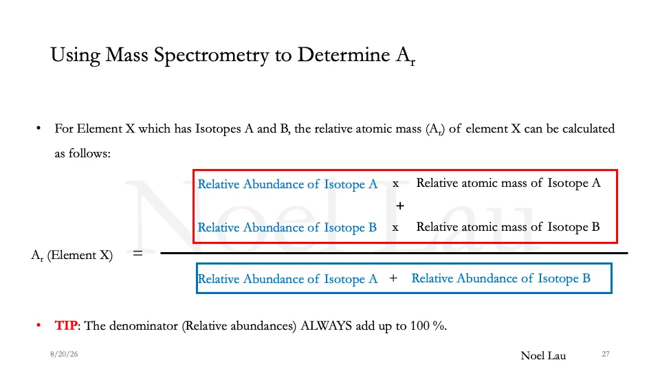 Slide 27