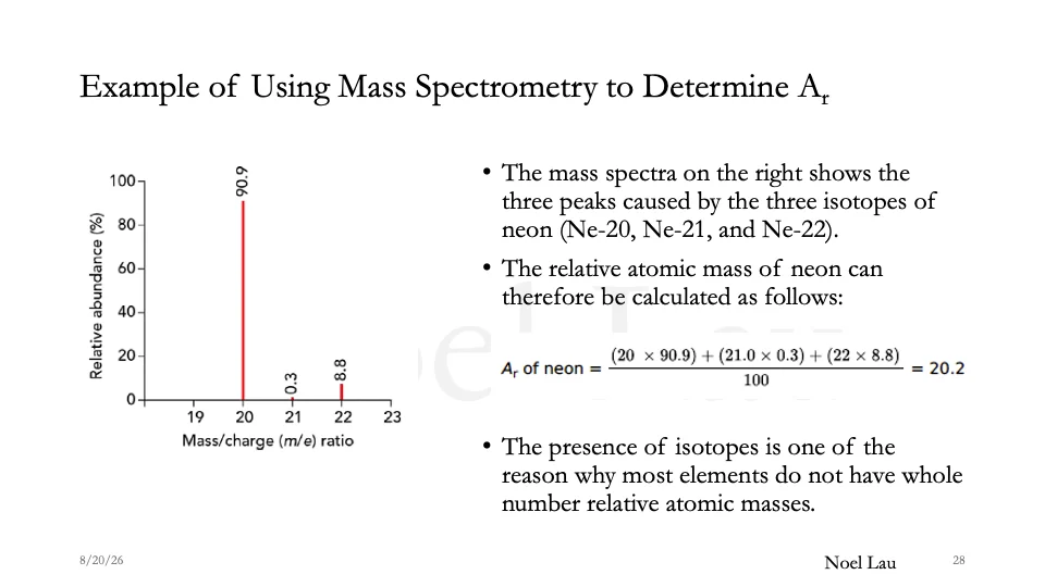 Slide 28