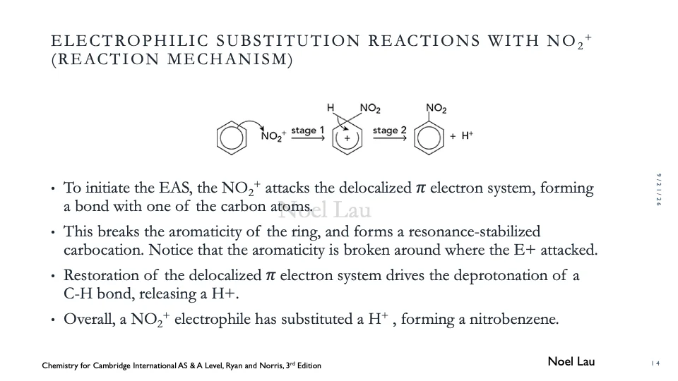 Slide 14
