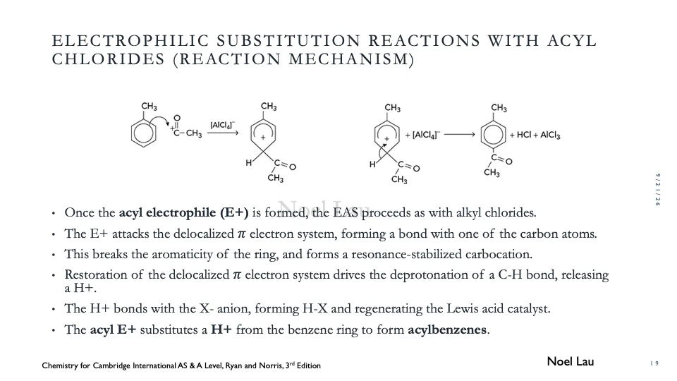 Slide 19