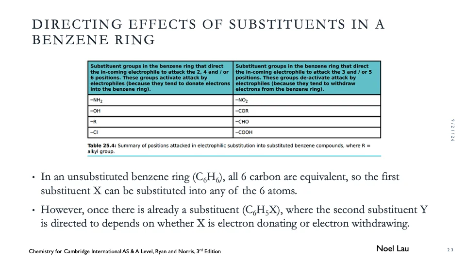Slide 23