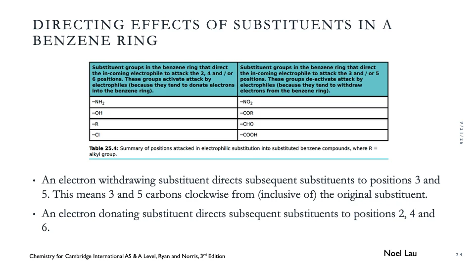 Slide 24