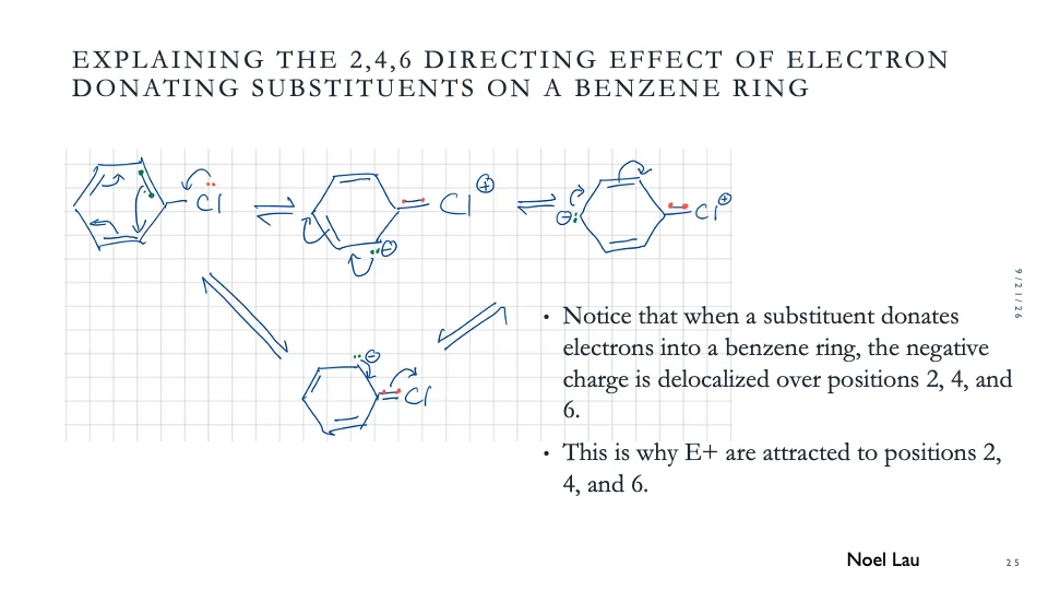Slide 25