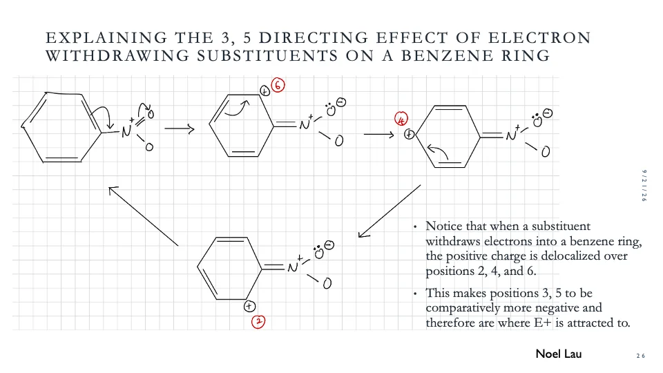 Slide 26