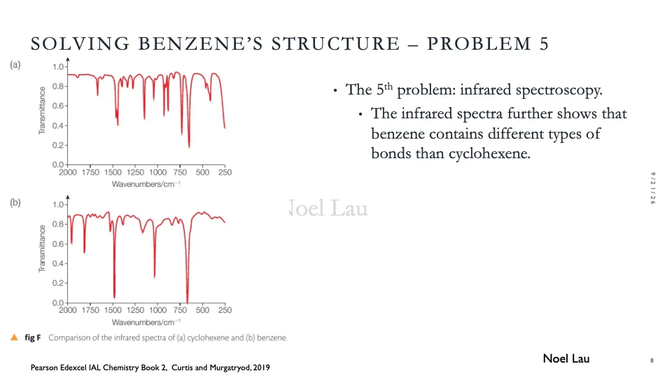 Slide 8