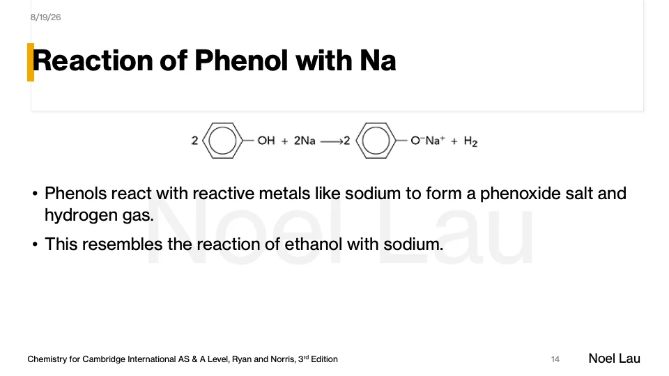 Slide 14