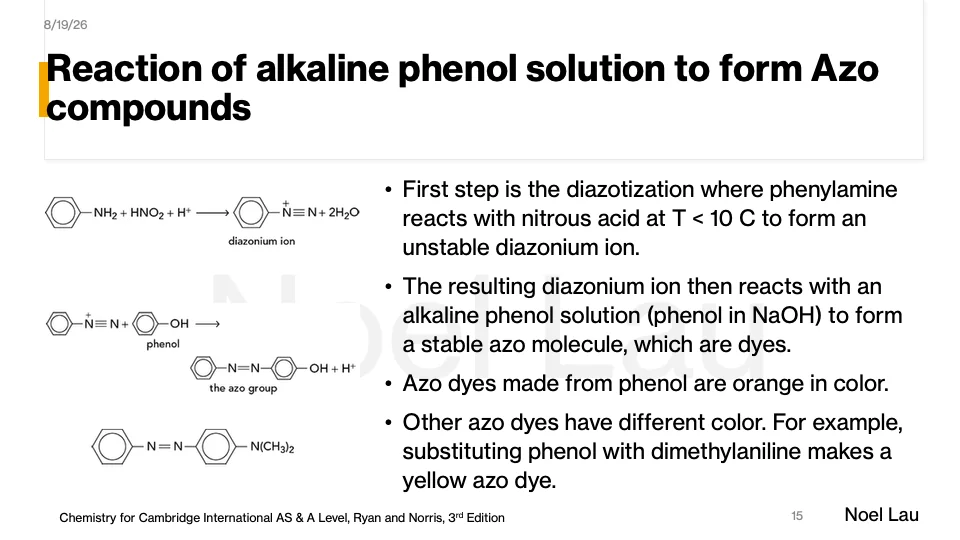 Slide 15