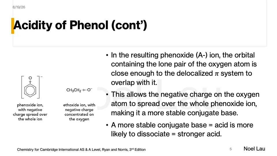 Slide 5