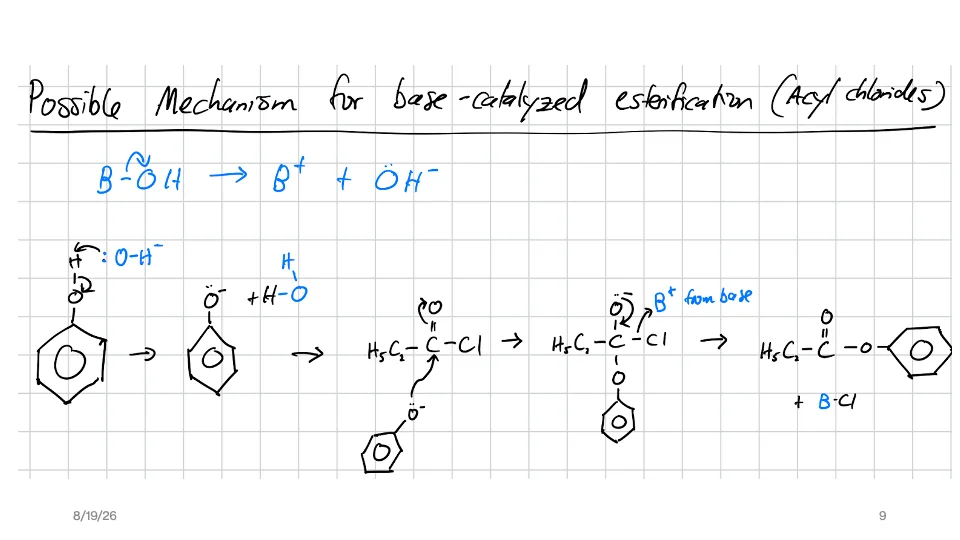 Slide 9