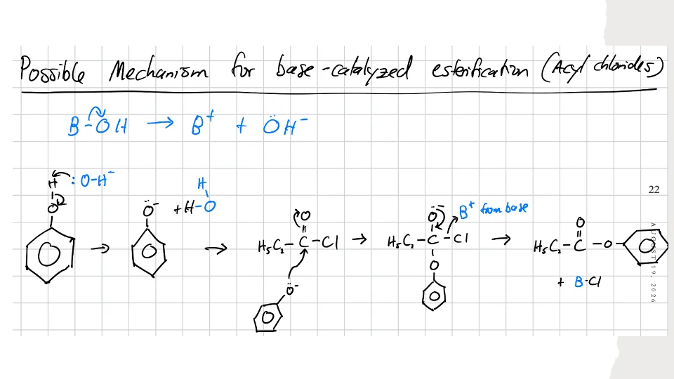 Slide 22