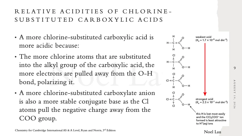 Slide 9