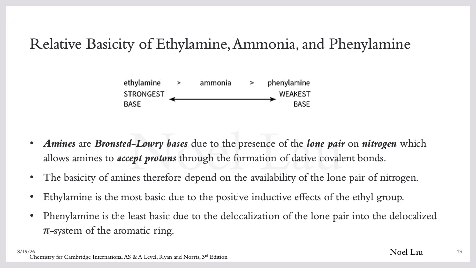 Slide 13